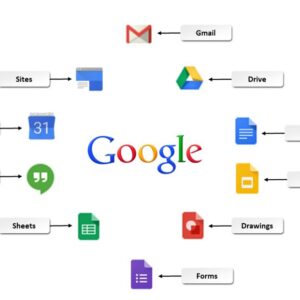 Using Google G Suite™ (Self-Paced)